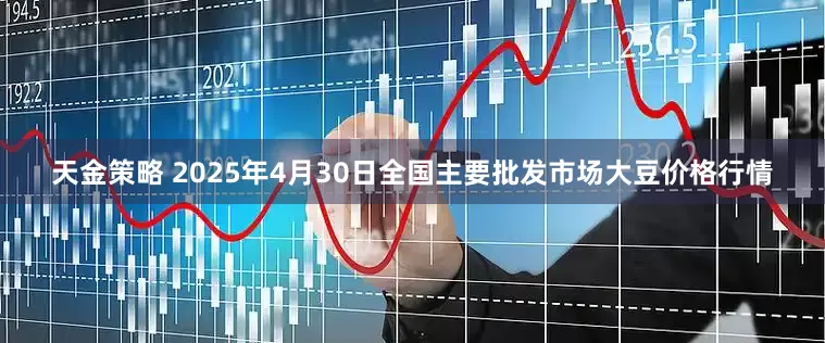 天金策略 2025年4月30日全国主要批发市场大豆价格行情