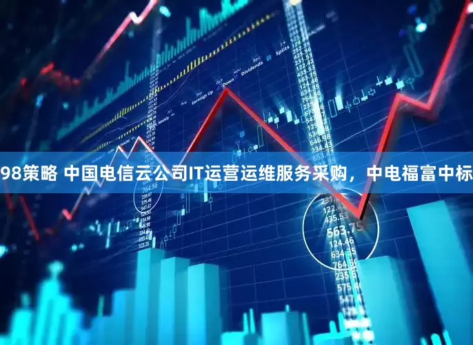 98策略 中国电信云公司IT运营运维服务采购，中电福富中标